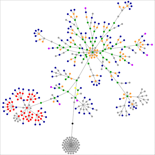Blogger suchen Schicksalsboten Blogger suchen Schicksalsboten